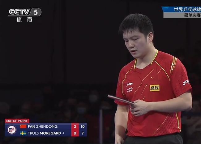 衡量其适应 衡量其适应