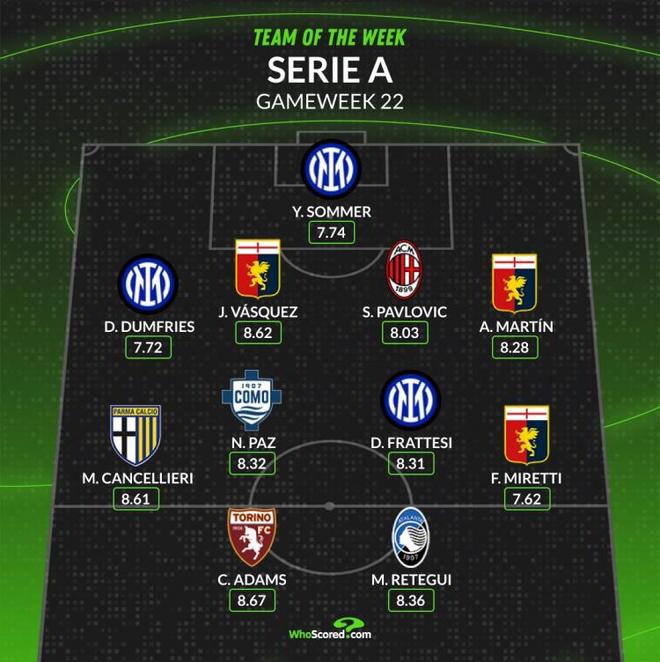 激烈的英超 激烈的英超