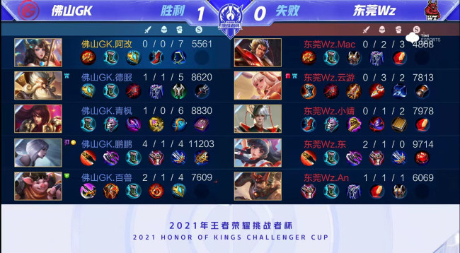 西乙起步 西乙起步